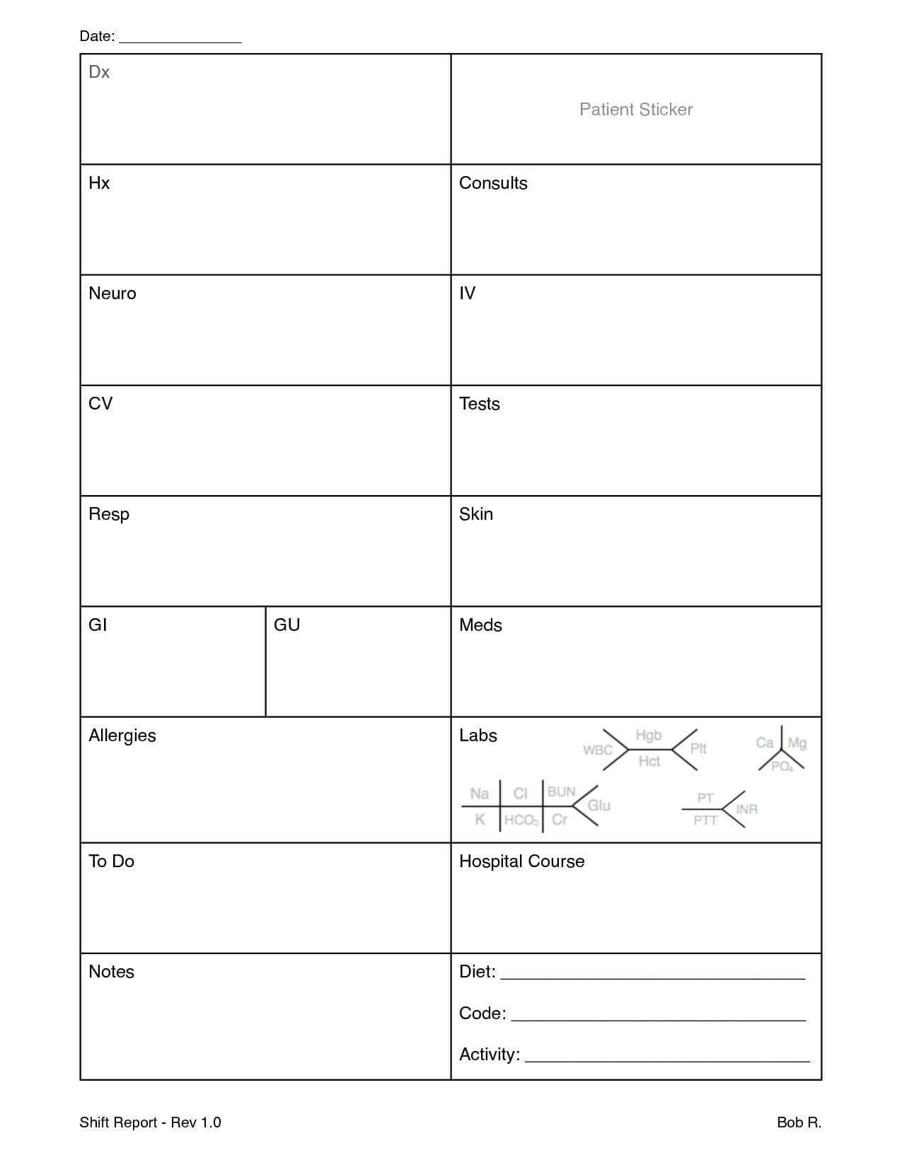 Nursing Report Sheet. Amazing Idea To Keep Organized As A Intended For Nursing Shift Report Template