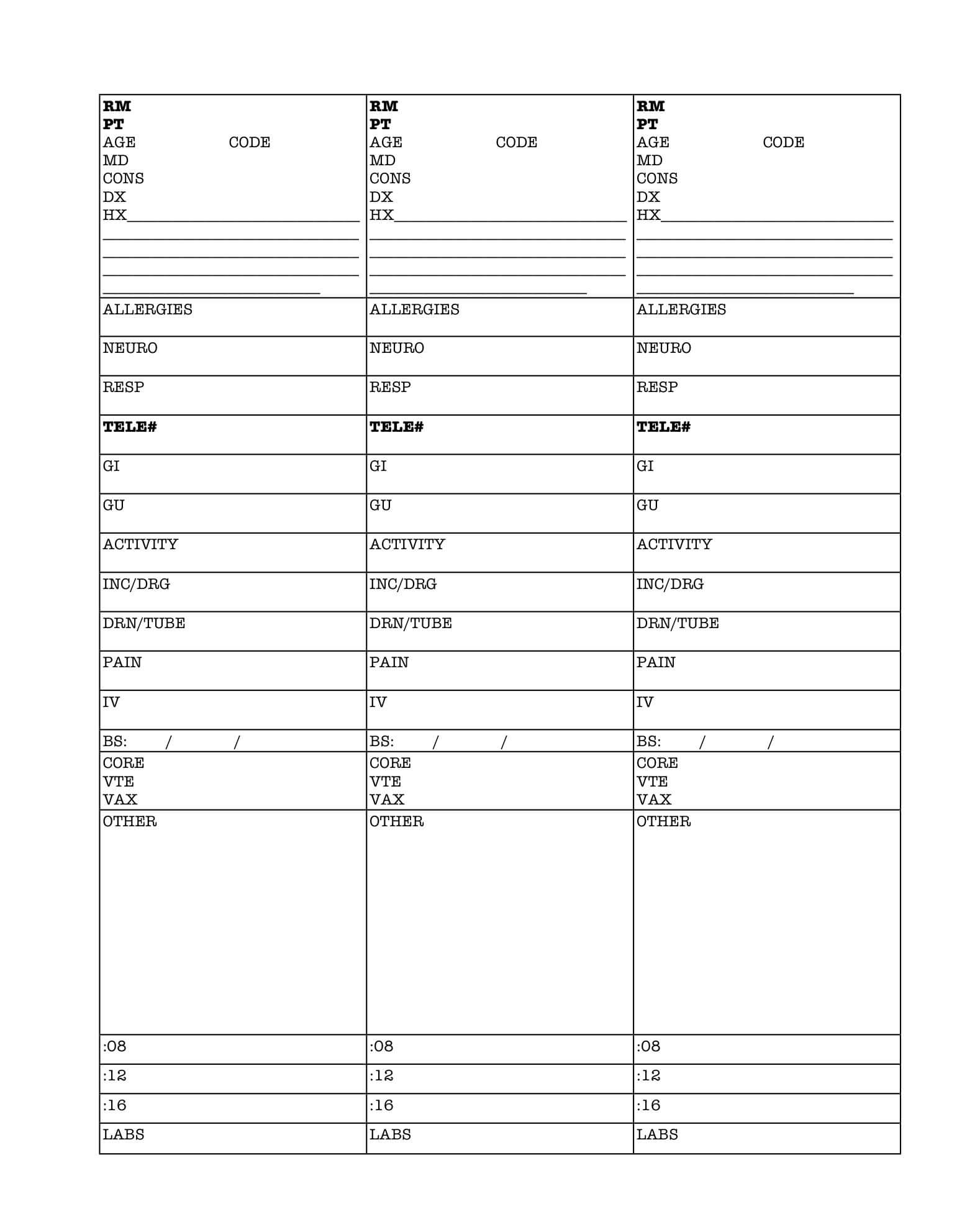 Nursing Report Sheet | No C In Shool | Nurse Report Sheet Pertaining To Nursing Assistant Report Sheet Templates