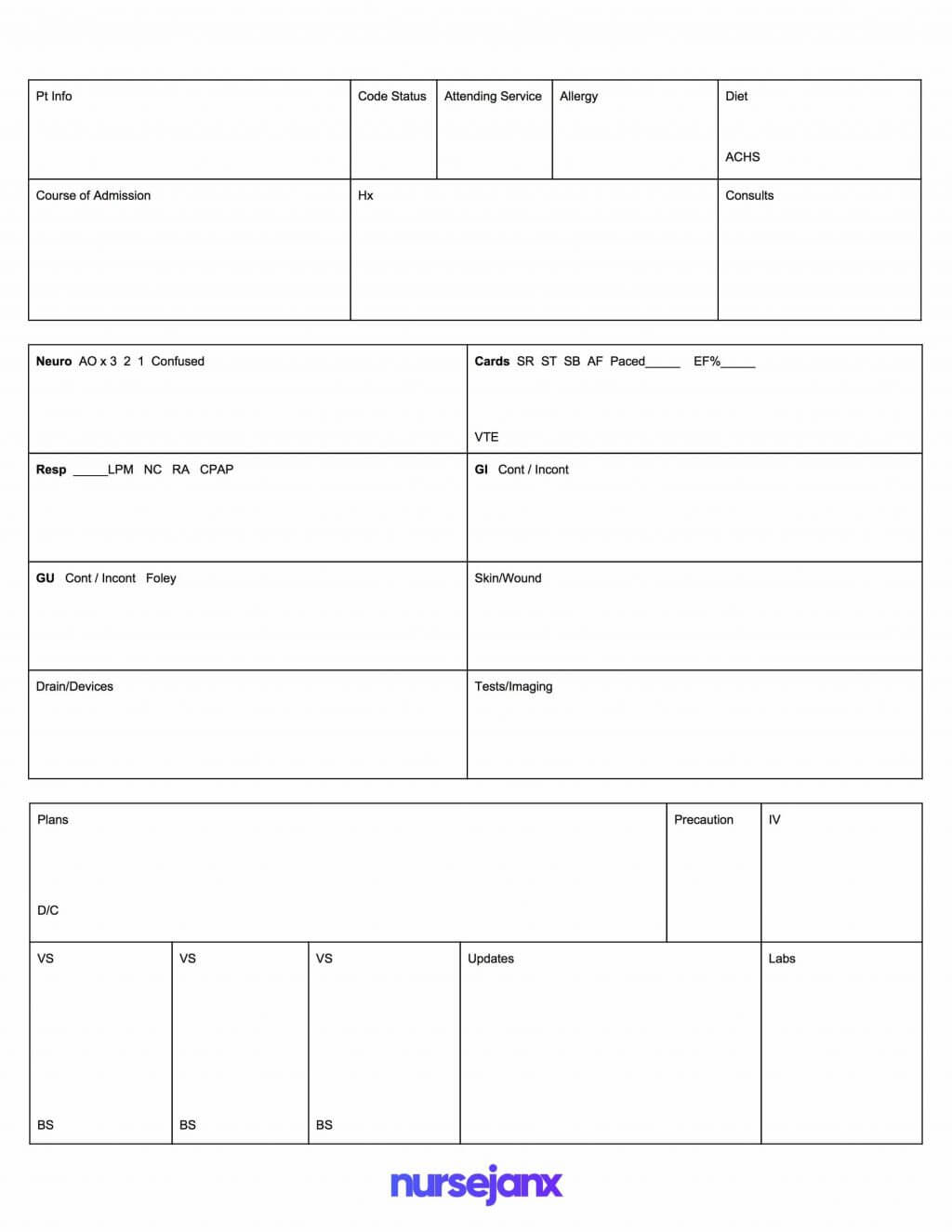 Nursing Report Sheet Template How To Organize Youtube Med Throughout Nurse Report Sheet Templates