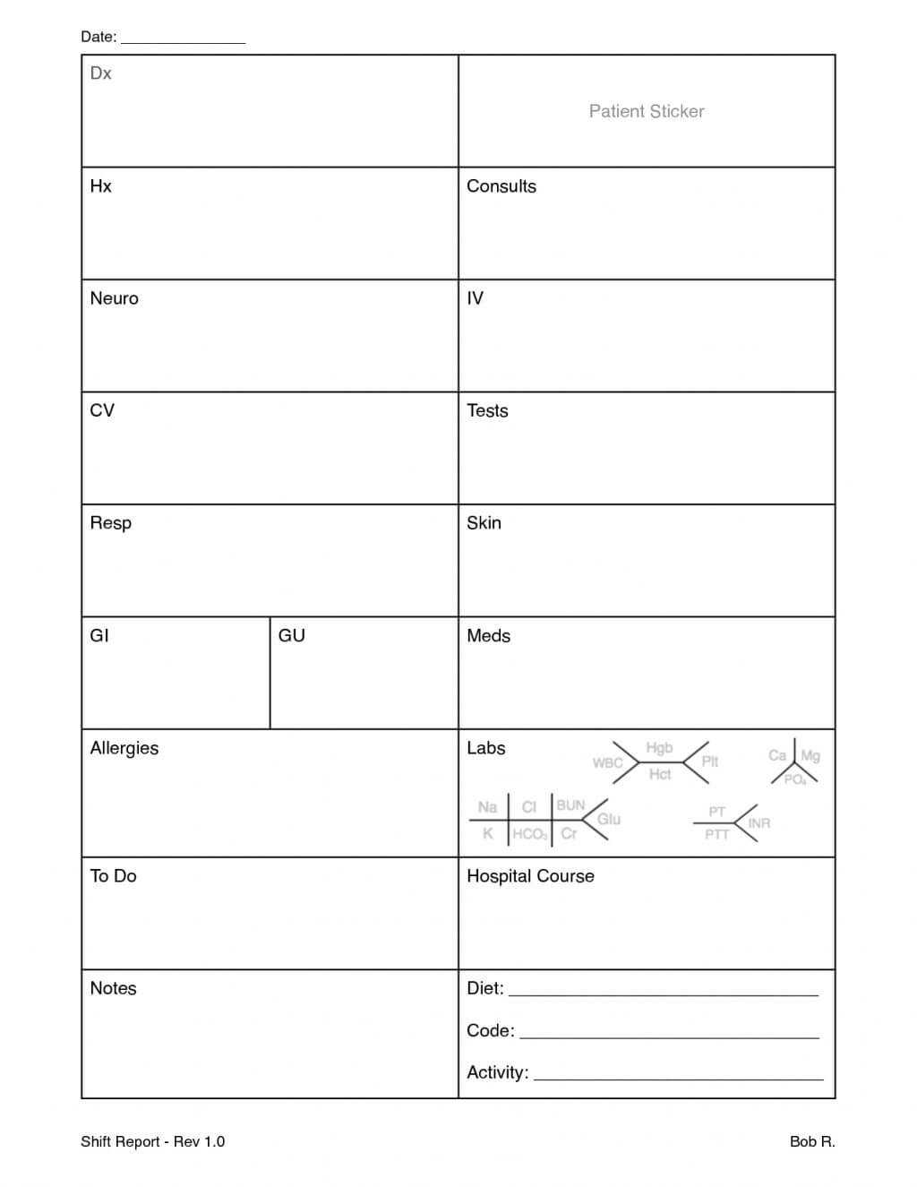 Nursing Report Sheet Templates Download Rn Template Sample For Nurse Shift Report Sheet Template