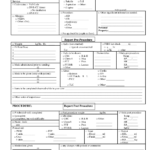 Nursing Report Template – Google Search | Nursing | Nurse In Nurse Report Template