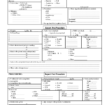 Nursing Shift Change Report Sheet – Invitation Templates With Regard To Shift Report Template