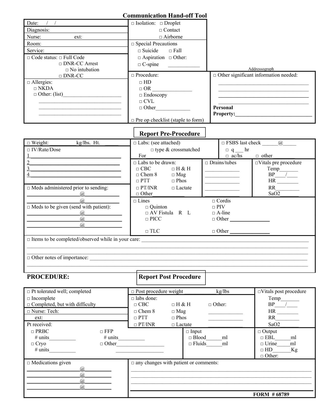 Nursing Shift Change Report Sheet – Invitation Templates With Regard To Shift Report Template