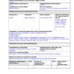 Nursing Student Drug Card Template | Nursing School Pertaining To Med Cards Template