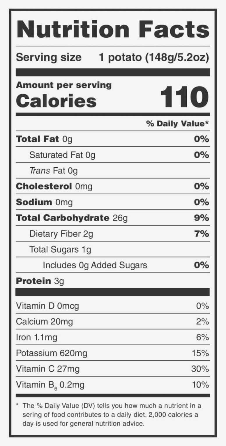 Nutrition: Birthday Nutrition Facts Label Template In Nutrition Label Template Word