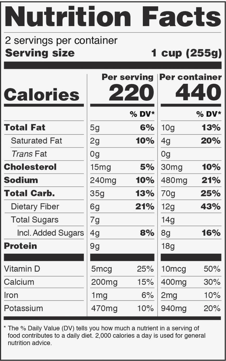 Nutrition: Birthday Nutrition Facts Label Template With Blank Food Label Template