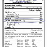 Nutrition Facts Label Template Excel Awesome This Is How Throughout Nutrition Label Template Word