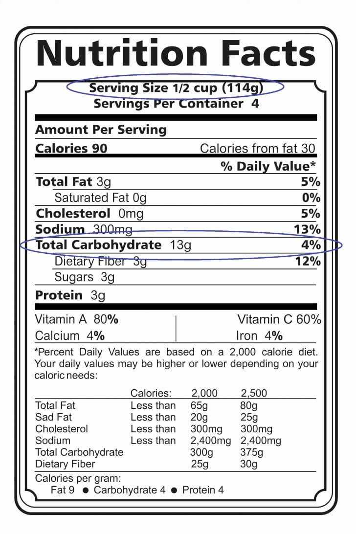 Nutrition Facts Label Template Excel Awesome This Is How Throughout Nutrition Label Template Word