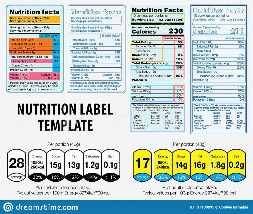 Nutrition Facts Label Template Stock Illustration Of Canada Throughout Blank Food Label Template
