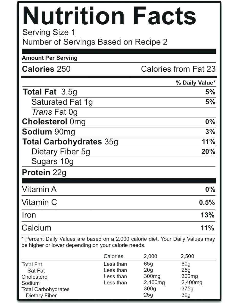 Nutrition Facts Panel Template – Turnkeyprint.co Within Blank Food Label Template