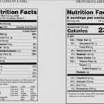 Nutrition Label Template Blank Word Facts Maker Canada Inside Blank Food Label Template