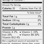 Nutrition News: Food Nutrition Table Excel With Nutrition Label Template Word
