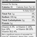 Nutrition News: Food Nutrition Table Excel Within Blank Food Label Template