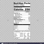 Nutritionl Template Parenteral Adult Patient Pn Cvc Facts In Nutrition Label Template Word