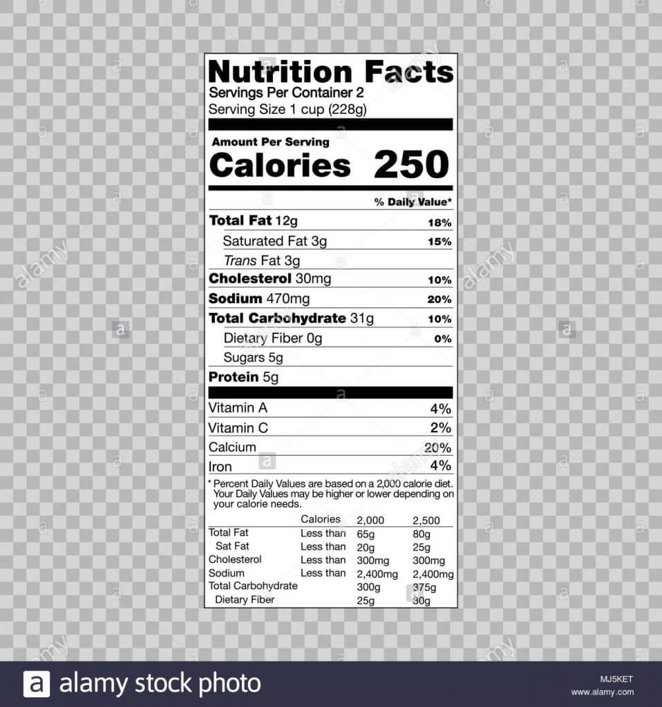 Nutritionl Template Parenteral Adult Patient Pn Cvc Facts In Nutrition Label Template Word