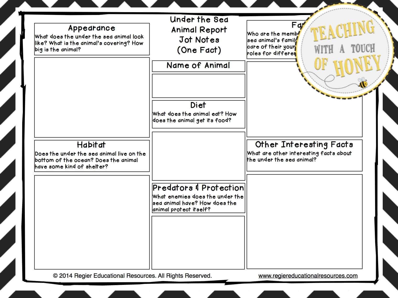 Ocean Animal Research – Report Writing Templates | Teaching With Regard To Animal Report Template