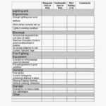 Ohs Inspection Report Template Within Gmp Audit Report Template