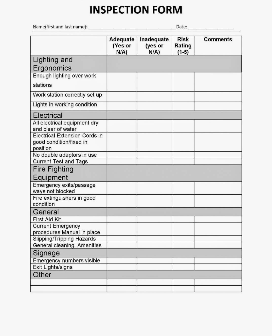 Ohs Inspection Report Template Within Gmp Audit Report Template