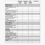 Ohs Inspection Report Template Within Ohs Monthly Report Template