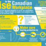 Ohs) Occupational Health & Safety Management System – Inx Regarding Health And Safety Board Report Template