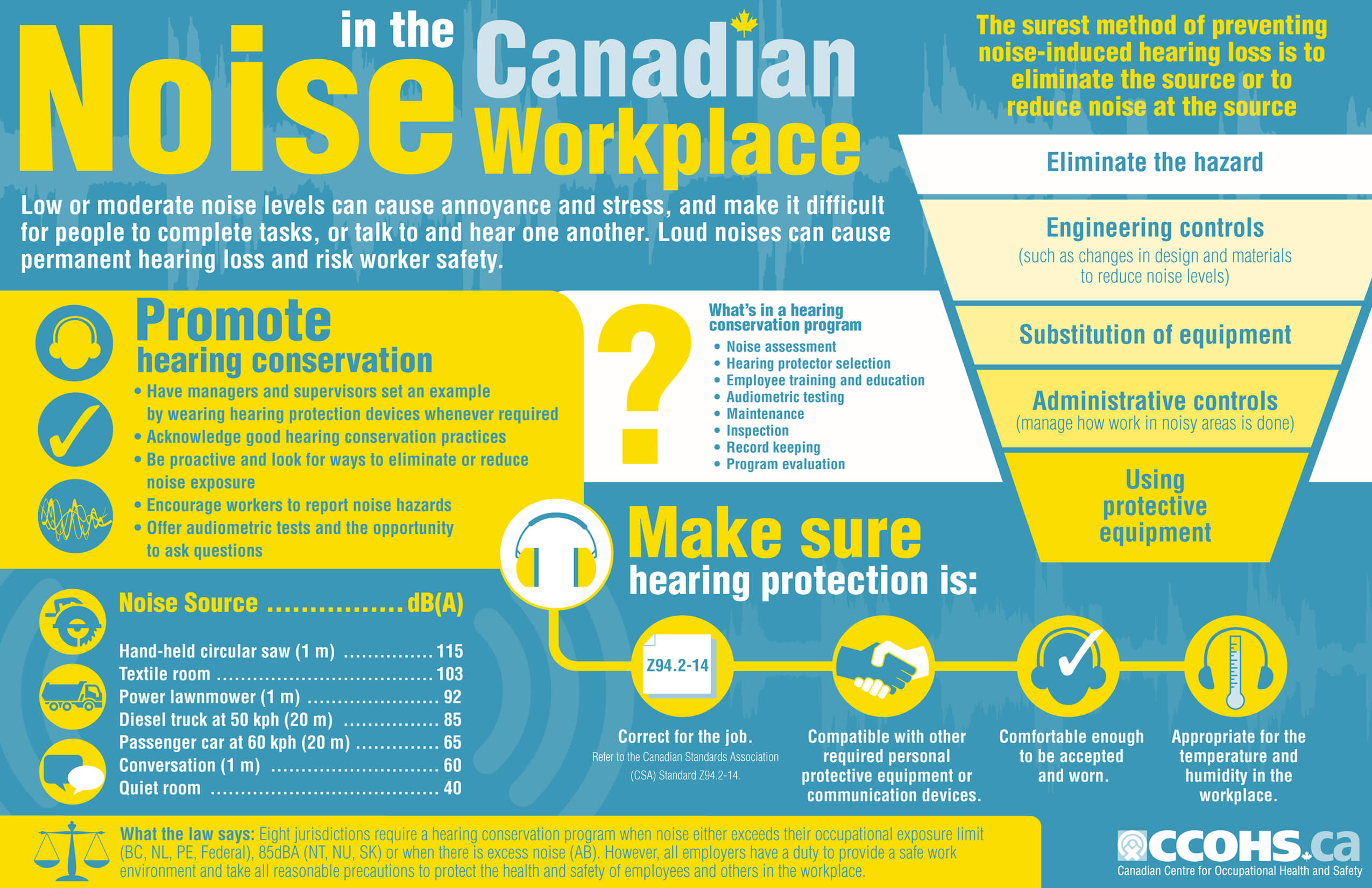 Ohs) Occupational Health & Safety Management System – Inx Regarding Health And Safety Board Report Template