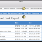 Omniplan 3 For Mac User Manual – Reporting And Printing For Html Report Template