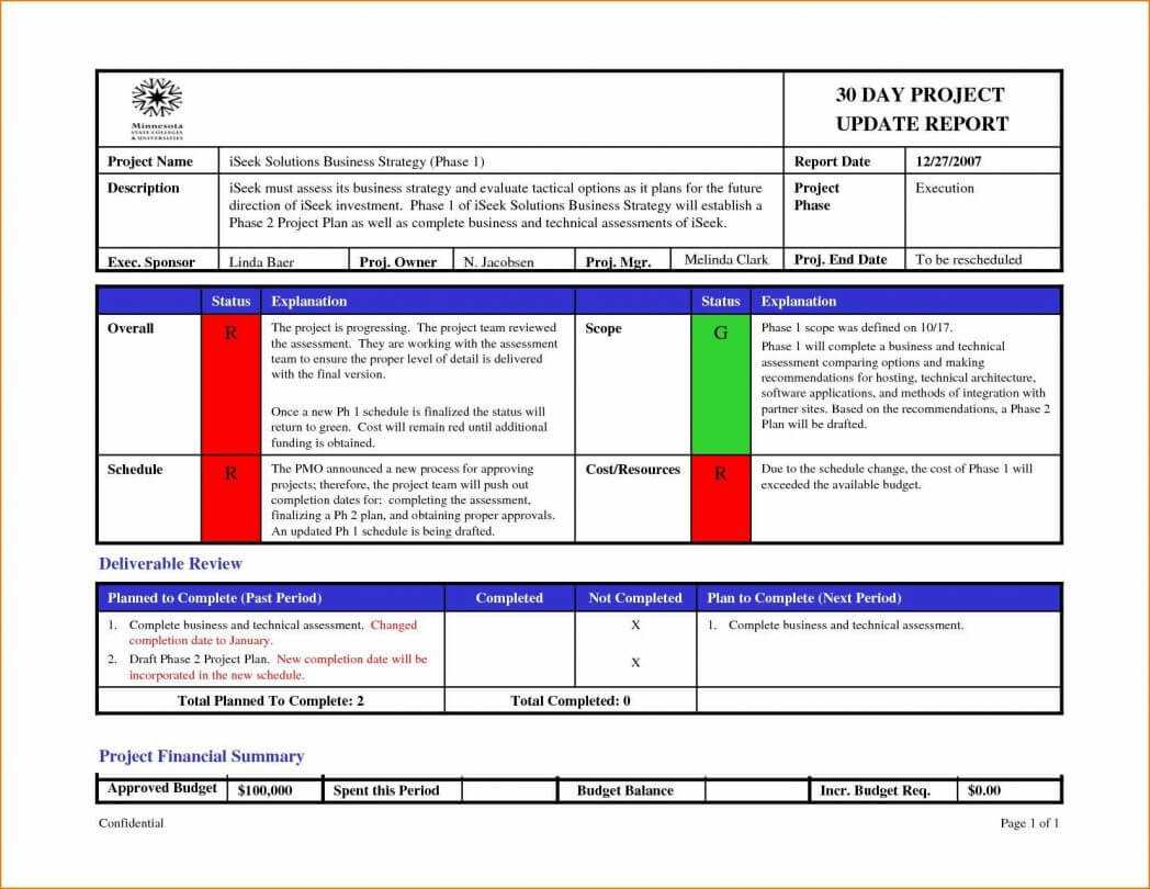 One Page Project Status Report Template Excel With Format Of Intended For One Page Project Status Report Template