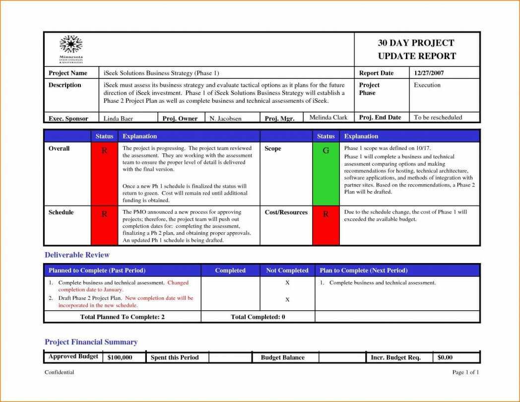 One Page Project Status Report Template Excel With Format Of regarding One Page Status Report Template