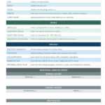 One Page Strategic Plan Excel Template | Bit Of This & That Inside Strategic Management Report Template