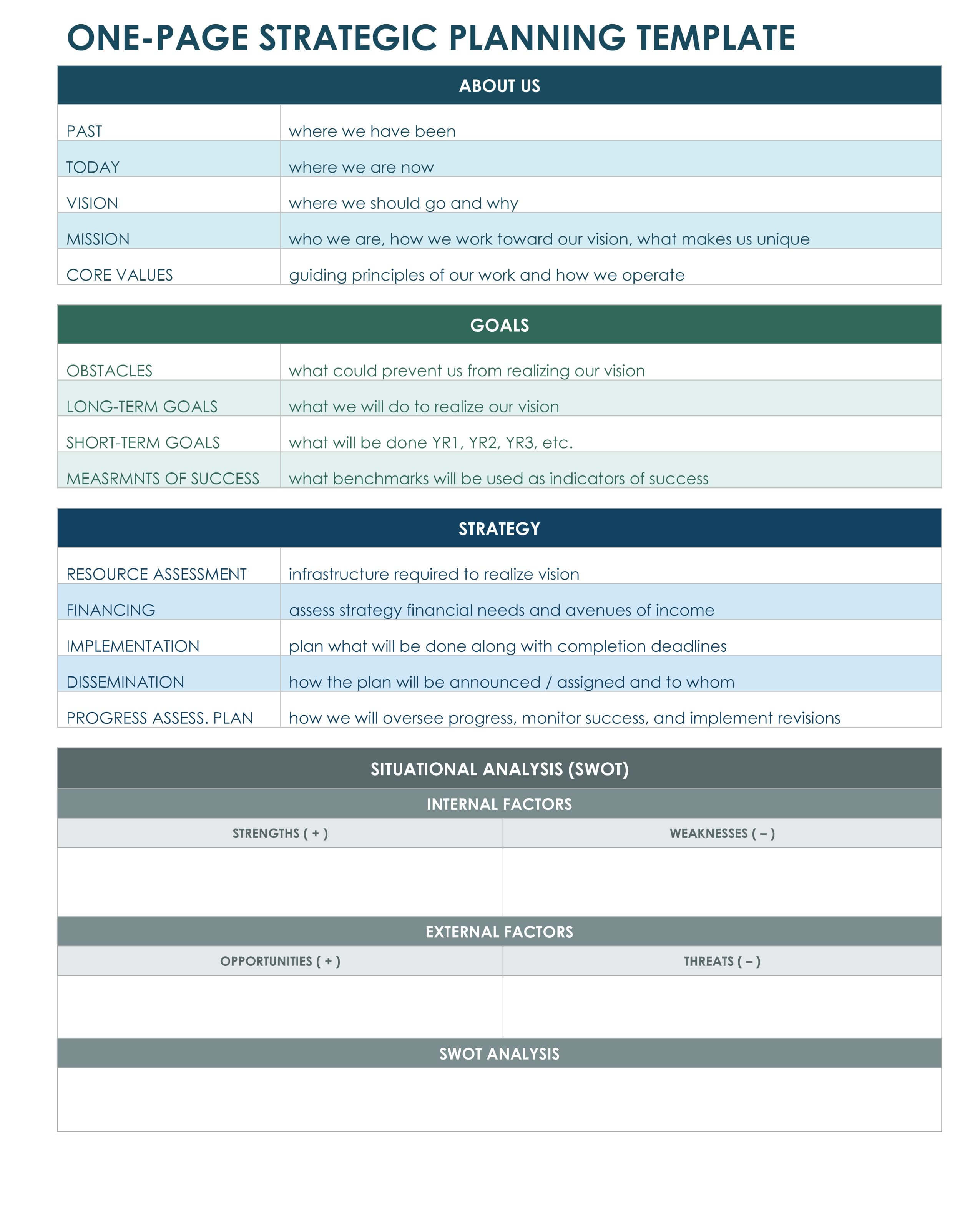 One Page Strategic Plan Excel Template | Bit Of This & That Inside Strategic Management Report Template