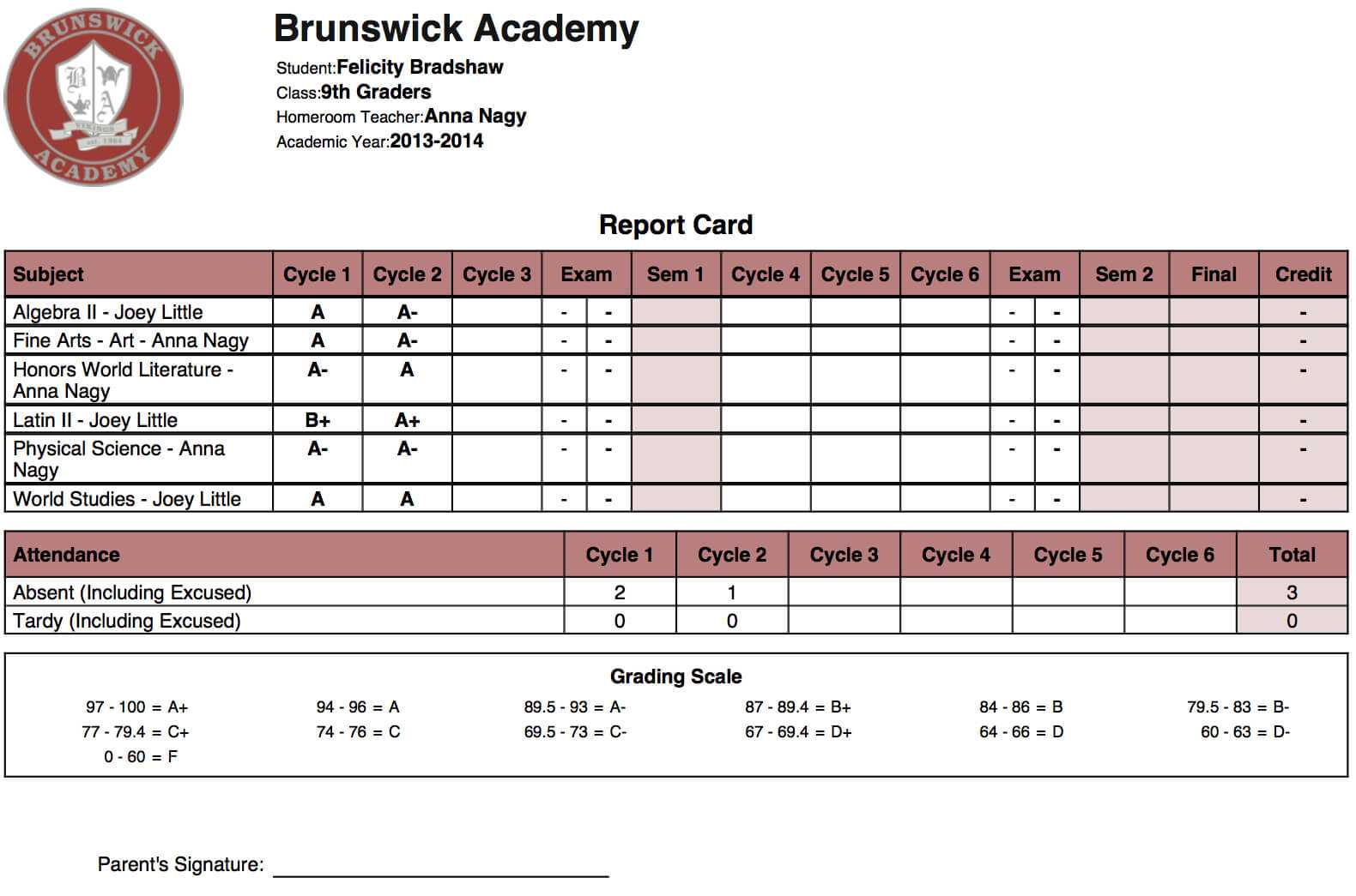 Online High School Report Card Template – Cards Design Templates In High School Report Card Template