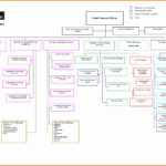 Organizational Chart Microsoft Word 2010 Create An Org Chart Inside Word Org Chart Template