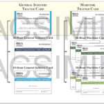 Osha Outreach Training Program – Card Hierarchy For Osha 10 Card Template