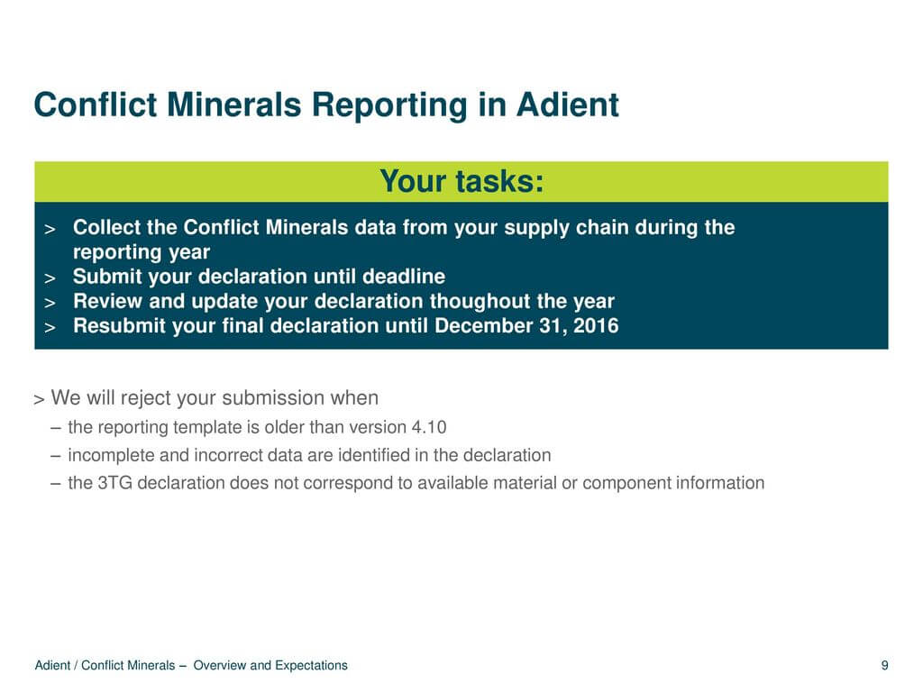 Overview And Expectations – Ppt Download For Eicc Conflict Minerals Reporting Template