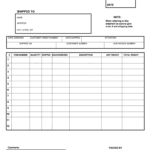 Packing Slip Template – Fill Online, Printable, Fillable Intended For Blank Packing List Template