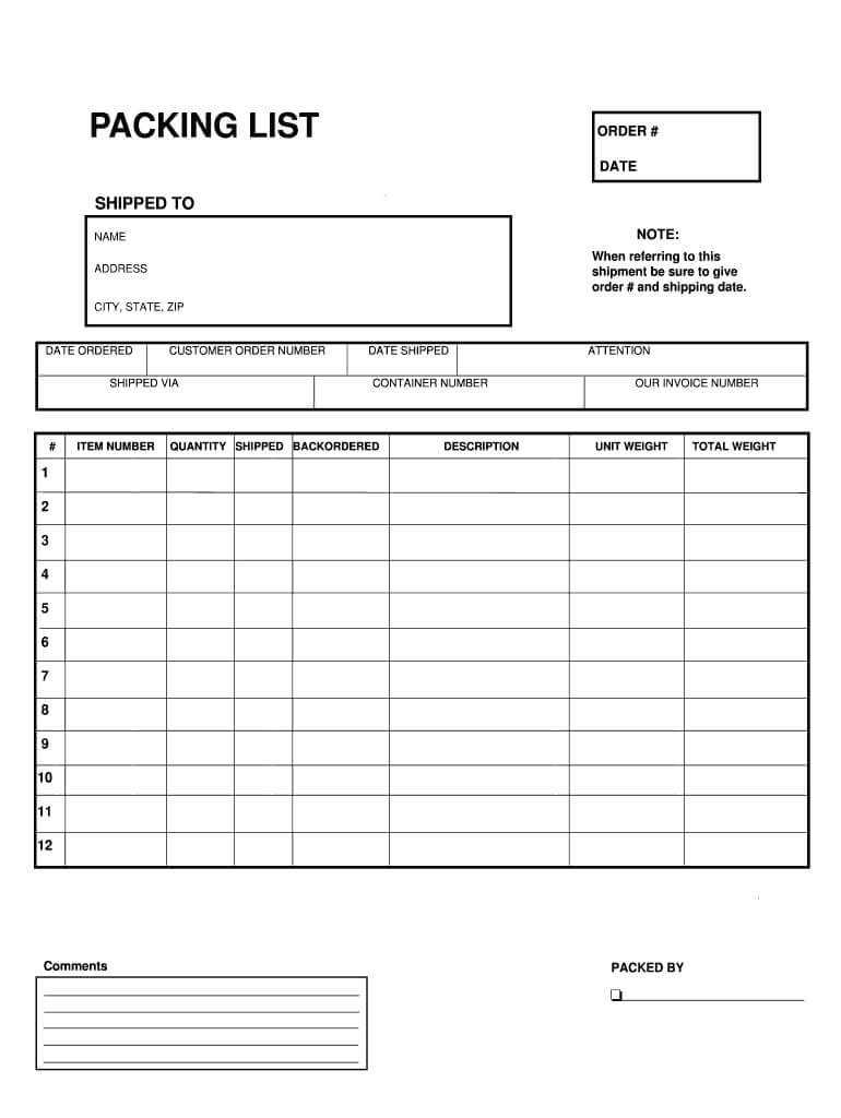 Packing Slip Template – Fill Online, Printable, Fillable Intended For Blank Packing List Template