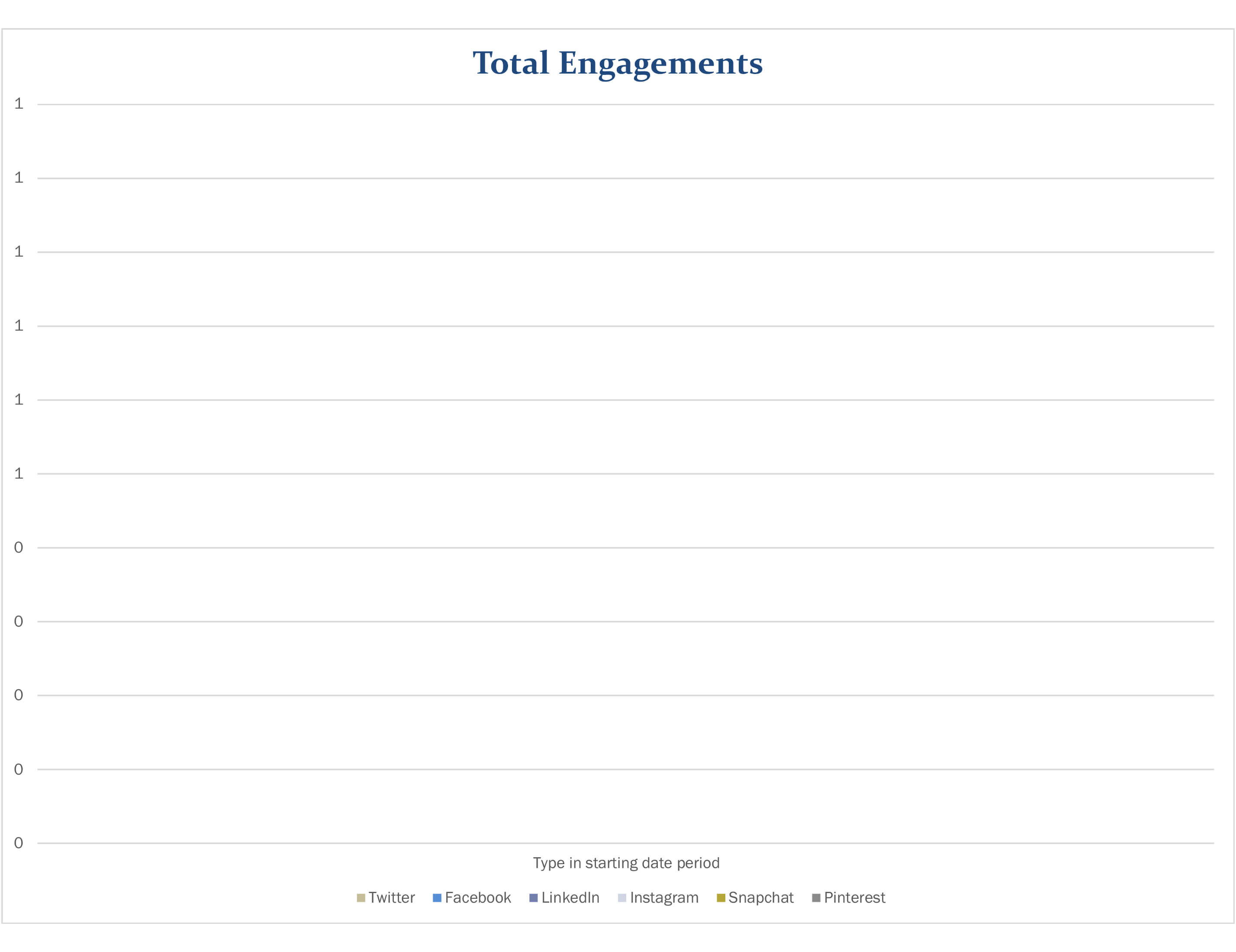 Papers And Reports – Office In It Audit Report Template Word