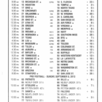 Parlay Bets In The Nfl Regarding Football Betting Card Template