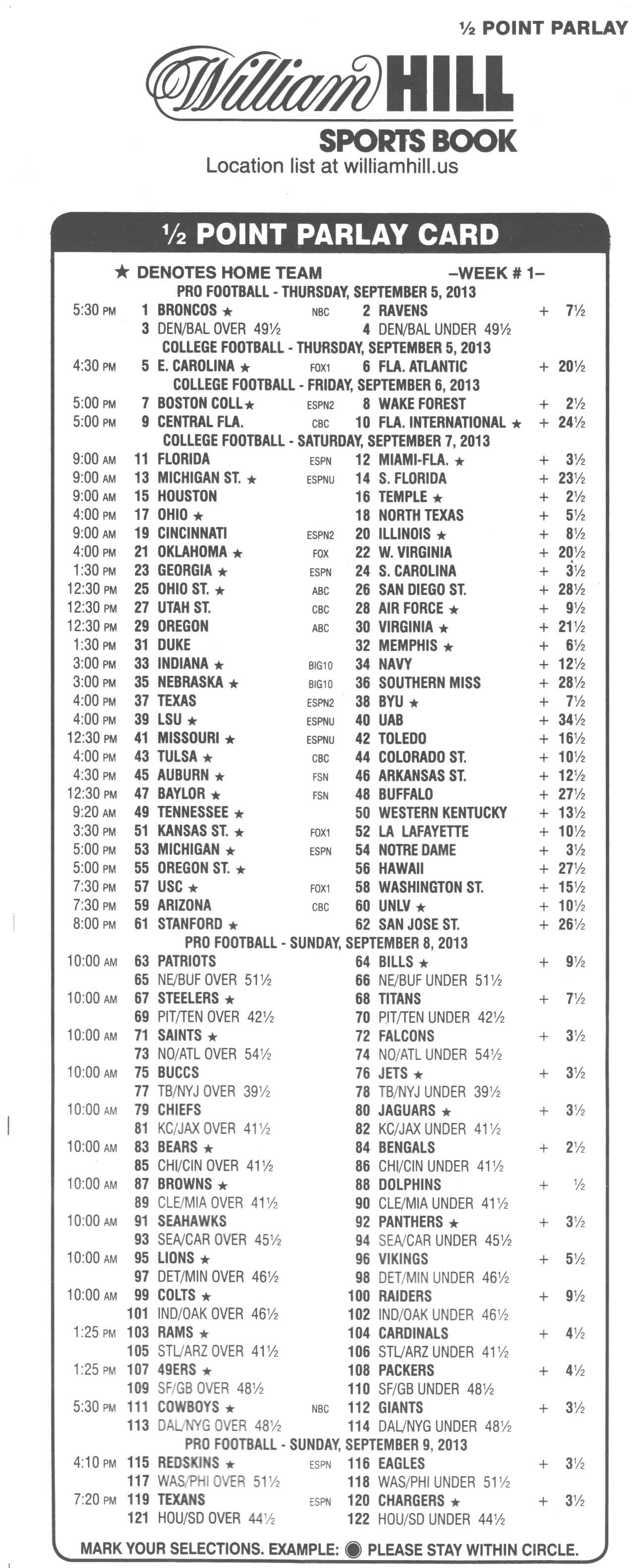 Parlay Bets In The Nfl Regarding Football Betting Card Template