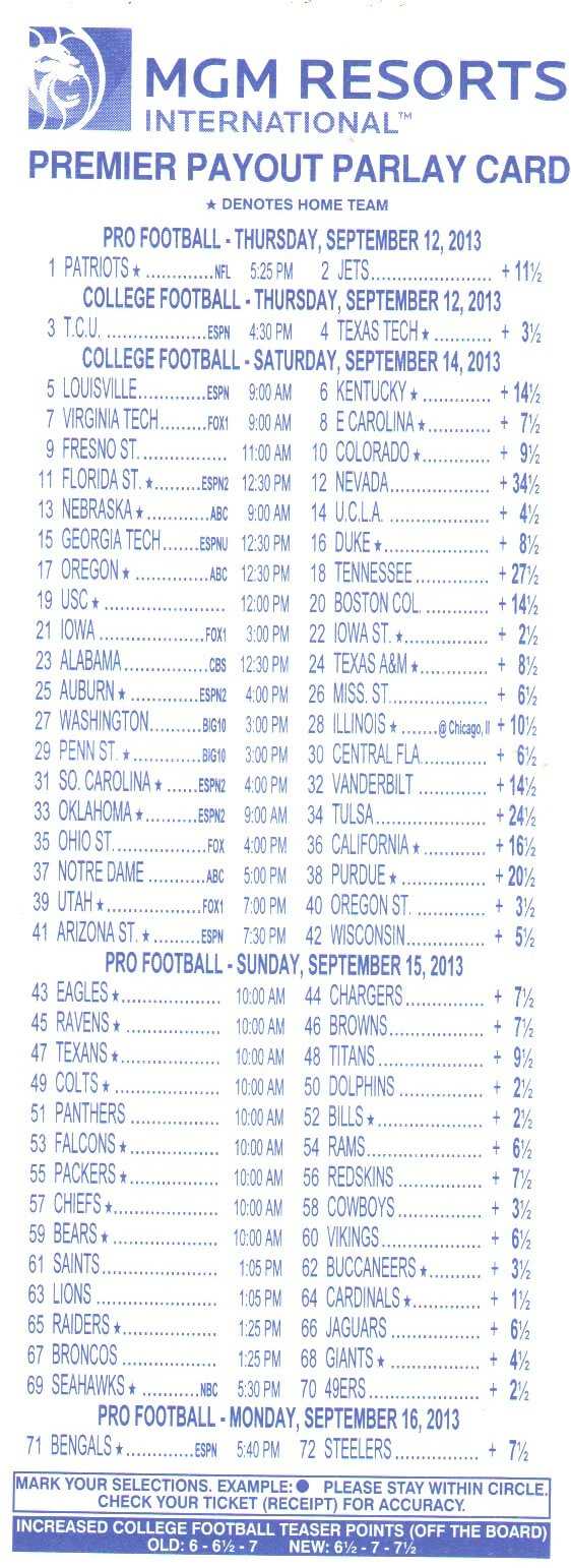 Parlay Bets In The Nfl With Football Betting Card Template