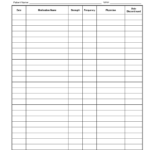 Patient+Medication+List+Template | Groceries List pertaining to Blank Medication List Templates