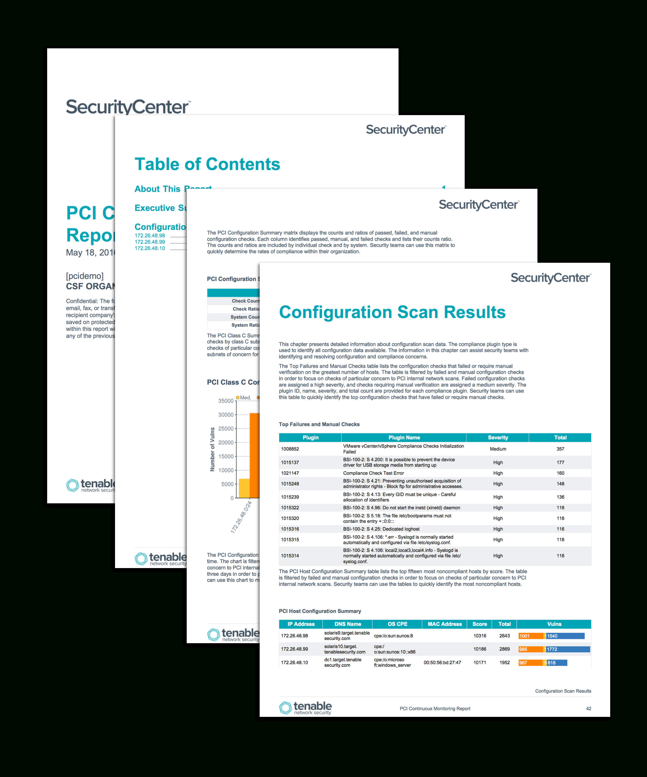 Pci Configuration Audit Report – Sc Report Template | Tenable® In Security Audit Report Template