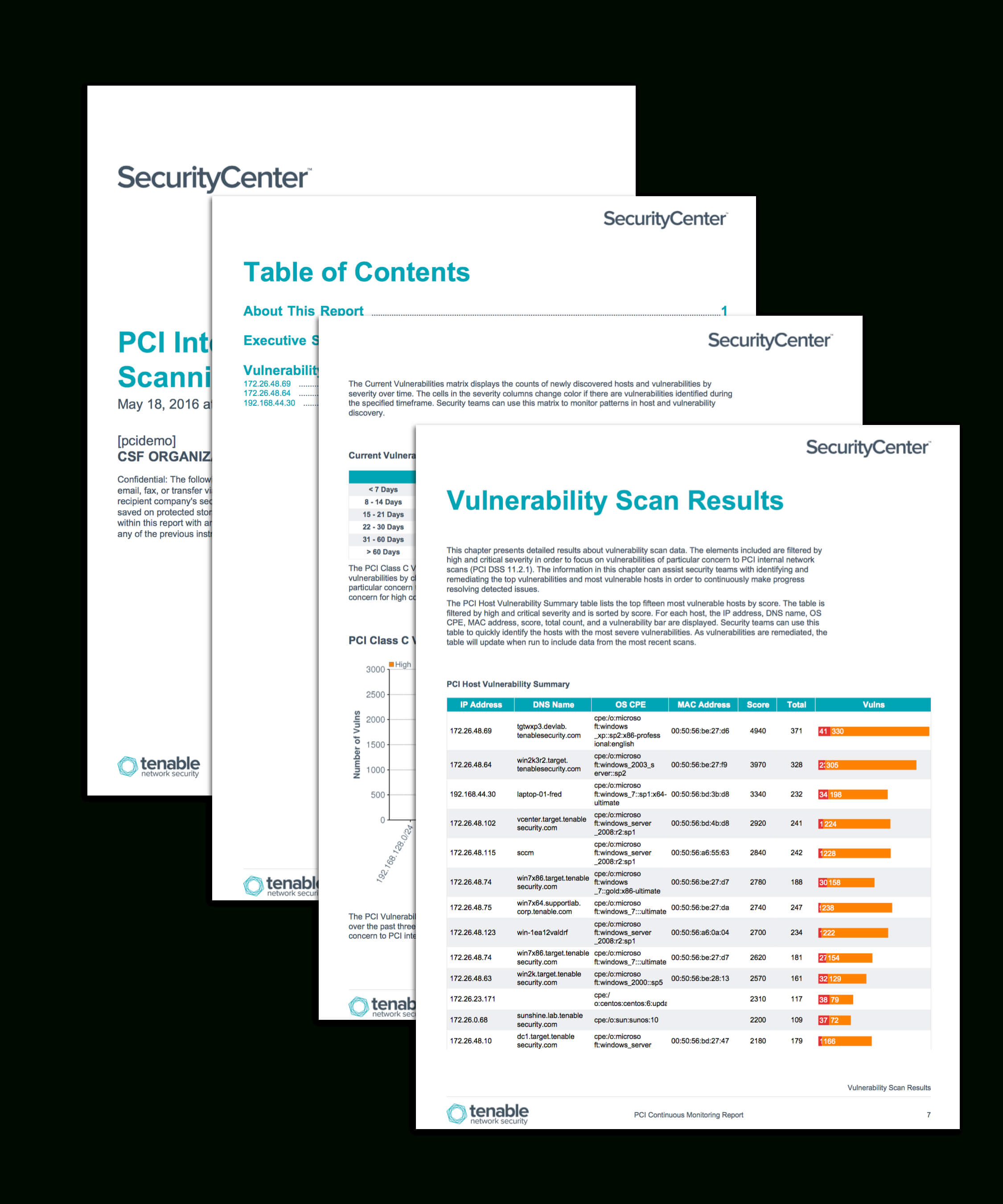 Pci Internal Vulnerability Scanning Report – Sc Report Regarding Nessus Report Templates