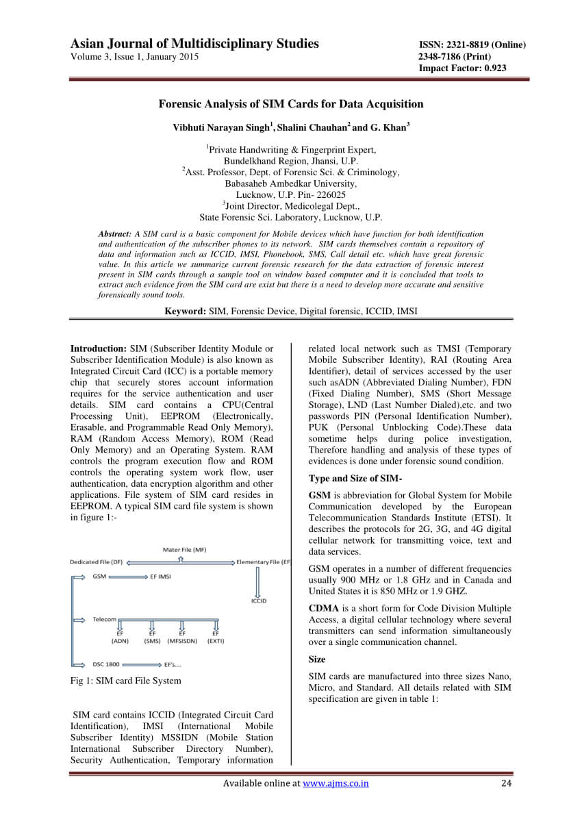 Pdf) Forensic Analysis Of Sim Cards For Data Acquisition For Sim Card Template Pdf