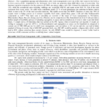 Pdf) Solid Waste Management: A Case Study Of Ahmedabad With Waste Management Report Template