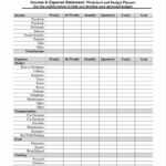 Per Diem Expense Report Template And Sample Pany Policy Within Per Diem Expense Report Template