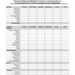 Per Diem Expense Report Template And Sample Pany Policy Within Per Diem Expense Report Template