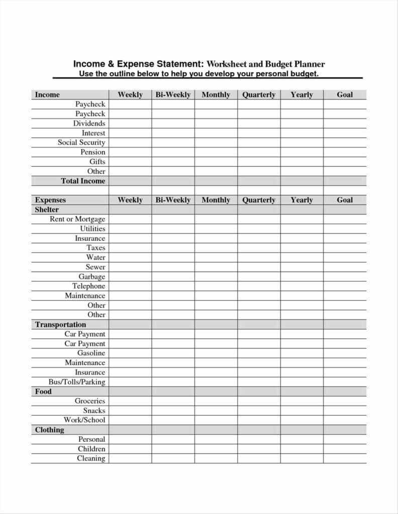 Per Diem Expense Report Template And Sample Pany Policy Within Per Diem Expense Report Template