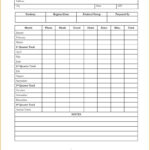 Per Diem Expense Report Template | Tagua With Regard To Per Diem Expense Report Template