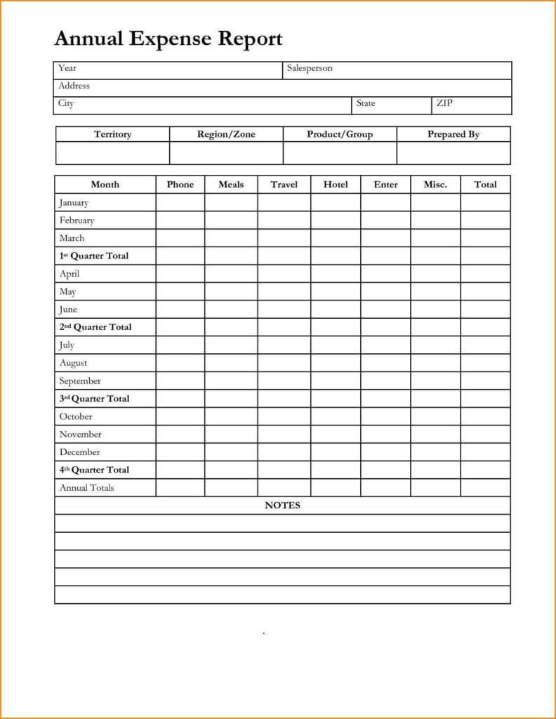 Per Diem Expense Report Template | Tagua With Regard To Per Diem Expense Report Template